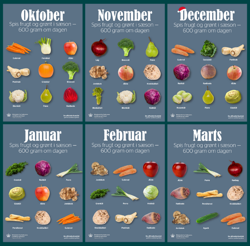 Plakater frugt og grøntsager i sæson